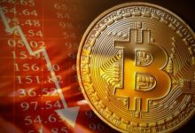 انخفاض البتكوين 400 دولار خلال نصف ساعة