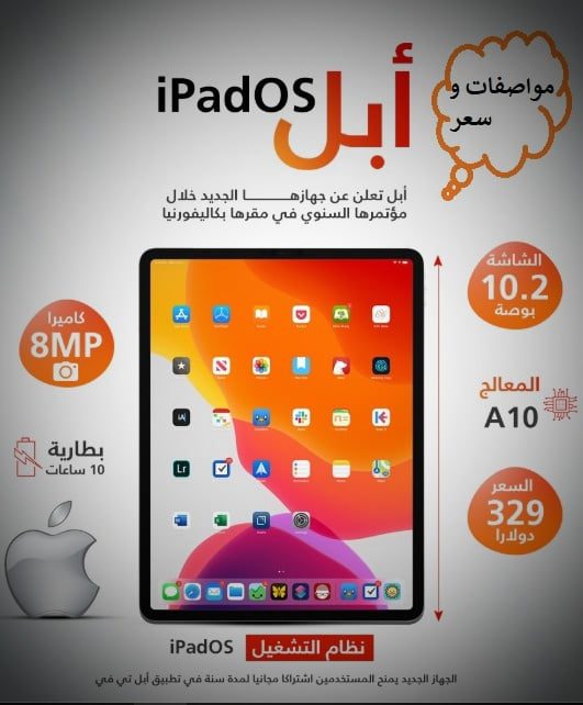 آبل تكشف عن جهاز آيباد 2019 الجديد