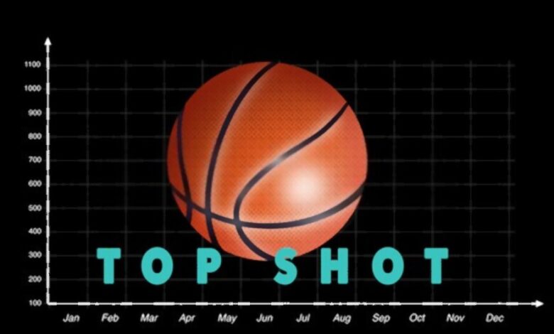 نادي NBA لكرة السلة سيبدأ بسك ايثيريوم NFT