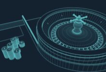 كازينوهات الواقع الافتراضي ومعدات الألعاب