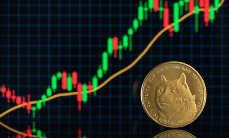توقع تضاعف سعر عملة Doge في نوفمبر الجاري