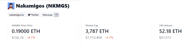 أيهما أفضل عملات الميم أم توكنات الميم؟