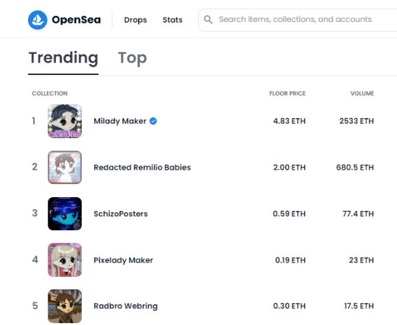 أيهما أفضل عملات الميم أم توكنات الميم؟