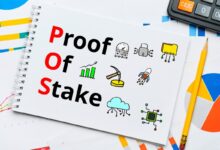 آلية إثبات الحصة المؤجرة LpoS