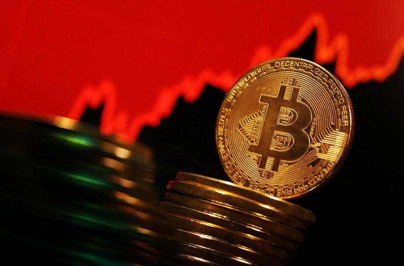 انخفاض البيتكوين والعملات البديلة تحقق ارتفاعات قوية