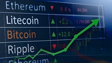 انتعاش أغلب العملات الرقمية وسط ارتفاع البيتكوين والإيثريوم انتعاش أغلب العملات الرقمية وسط ارتفاع البيتكوين والإيثريوم