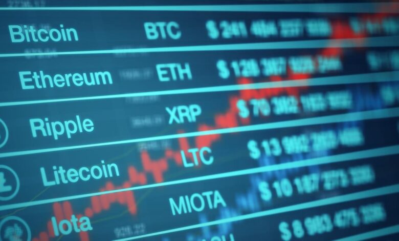 هبوط في سوق العملات الرقمية والبيتكوين أعلى 108 ألف دولار