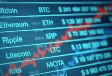 هبوط العملات الرقمية مع تخفيض تصنيف موديز