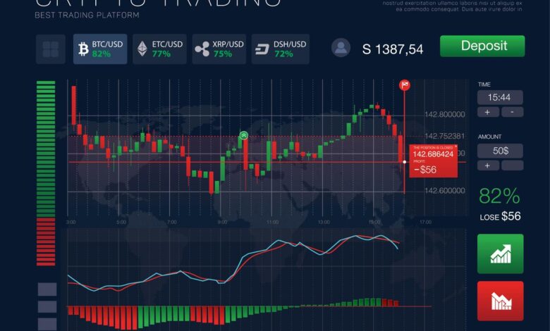 انخفاض سعر عملة بيتكوين ما دون 90 ألف دولار