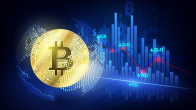 استقرار البيتكوين دون 77 ألف دولار بعد أربعة أيام من الخسائر وسط مخاوف التضخم