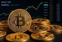 هبوط البيتكوين دون 70 ألف دولار يبدد 455 مليون دولار